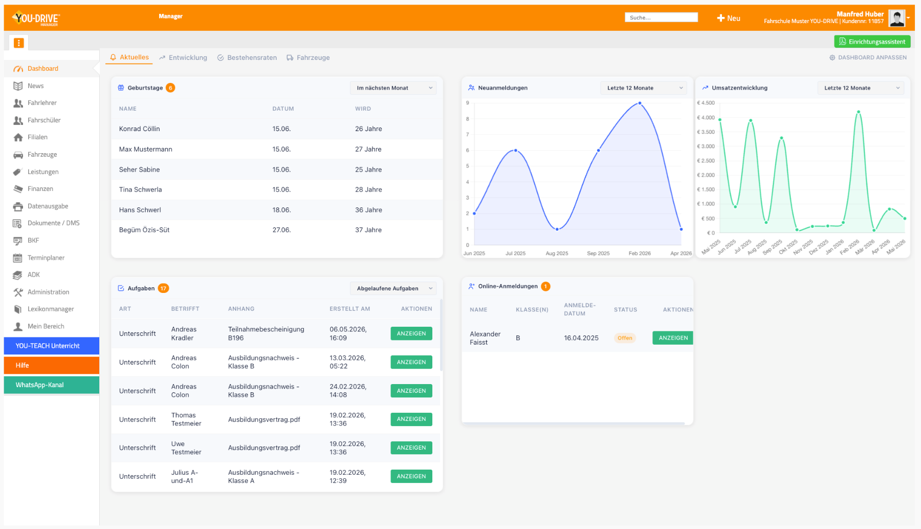 YOU-DRIVE Manager Dashboard